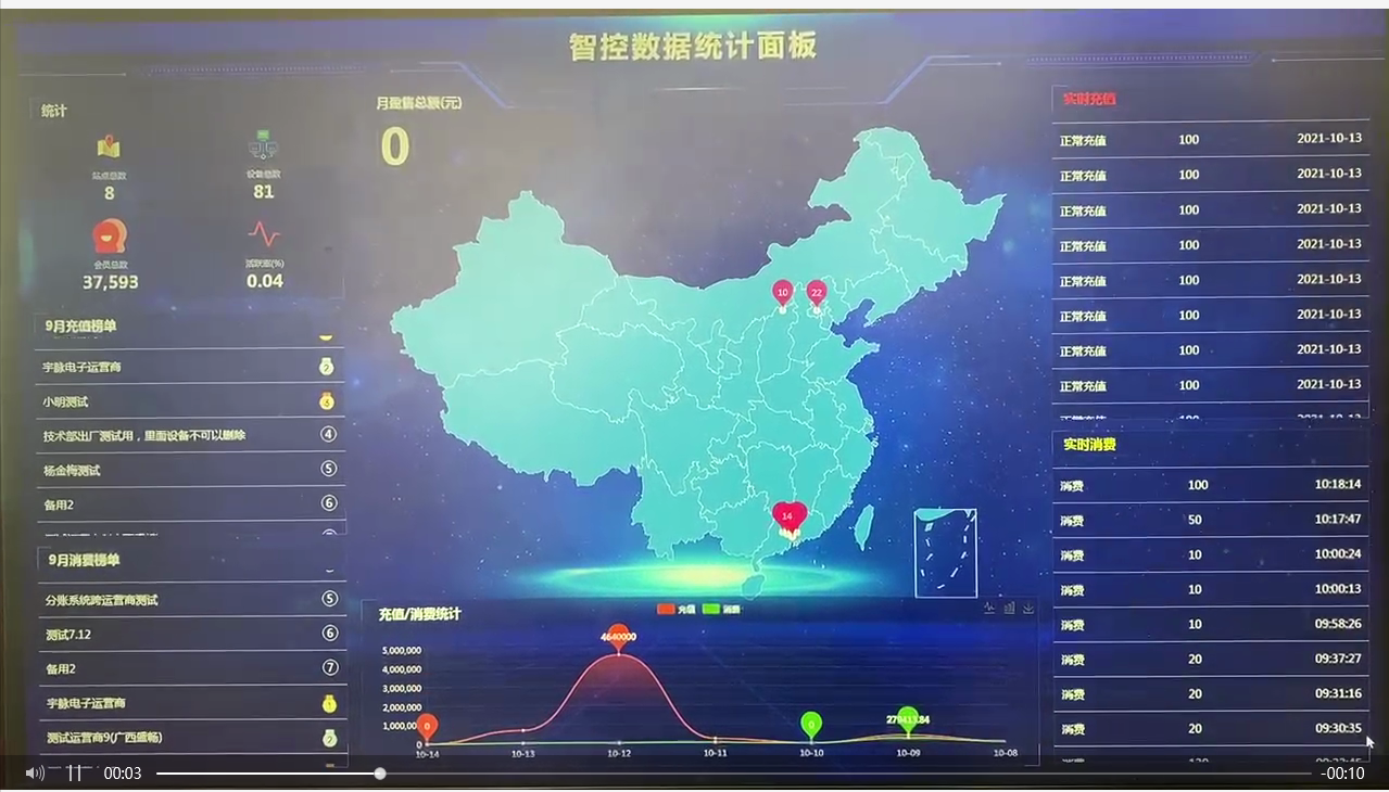 1638178676179762.png 图4.png